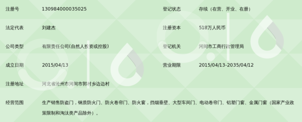 专注品质，开启美好视野——记河间市弘宝丽金属门窗